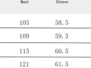 Coat Vintage Floral Composite All Match