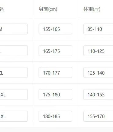 schoolbag and hooded coat trend